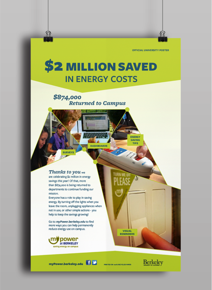 $2 Million Saved in Energy Costs official university poster