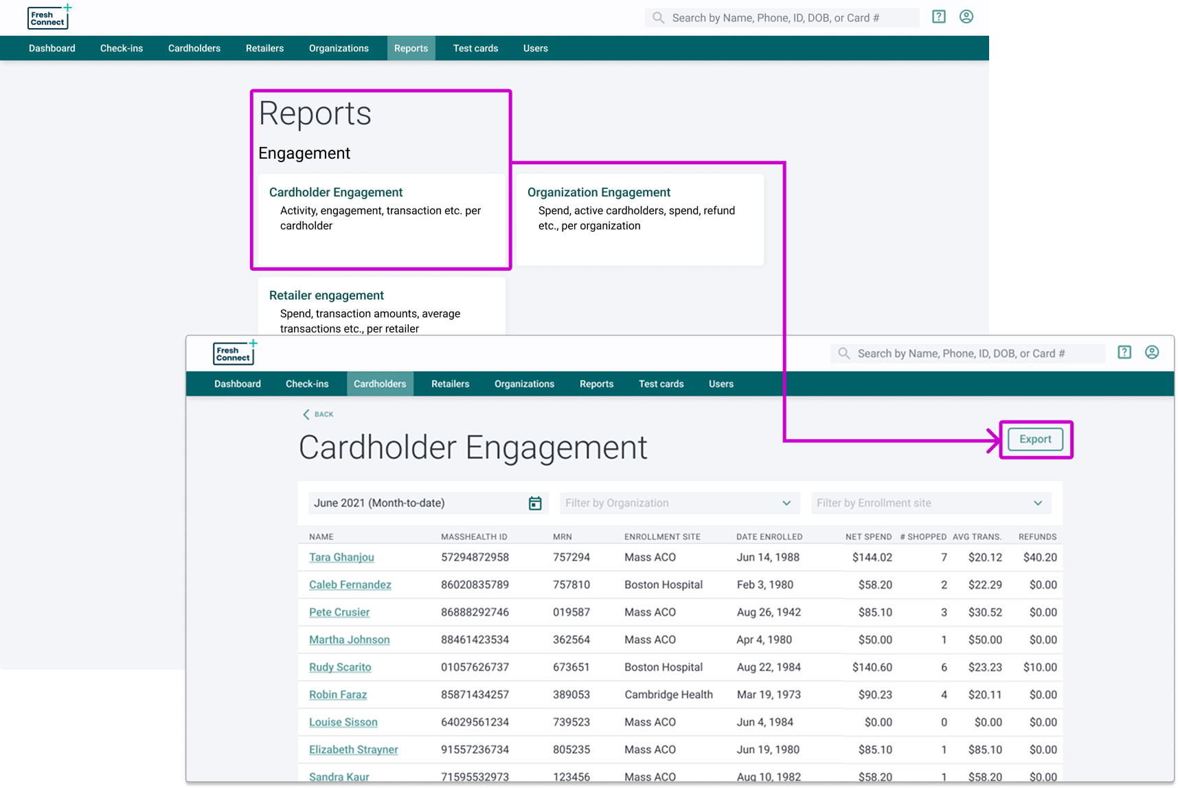 Fresh Connect Reports and Cardholder Engagement export view