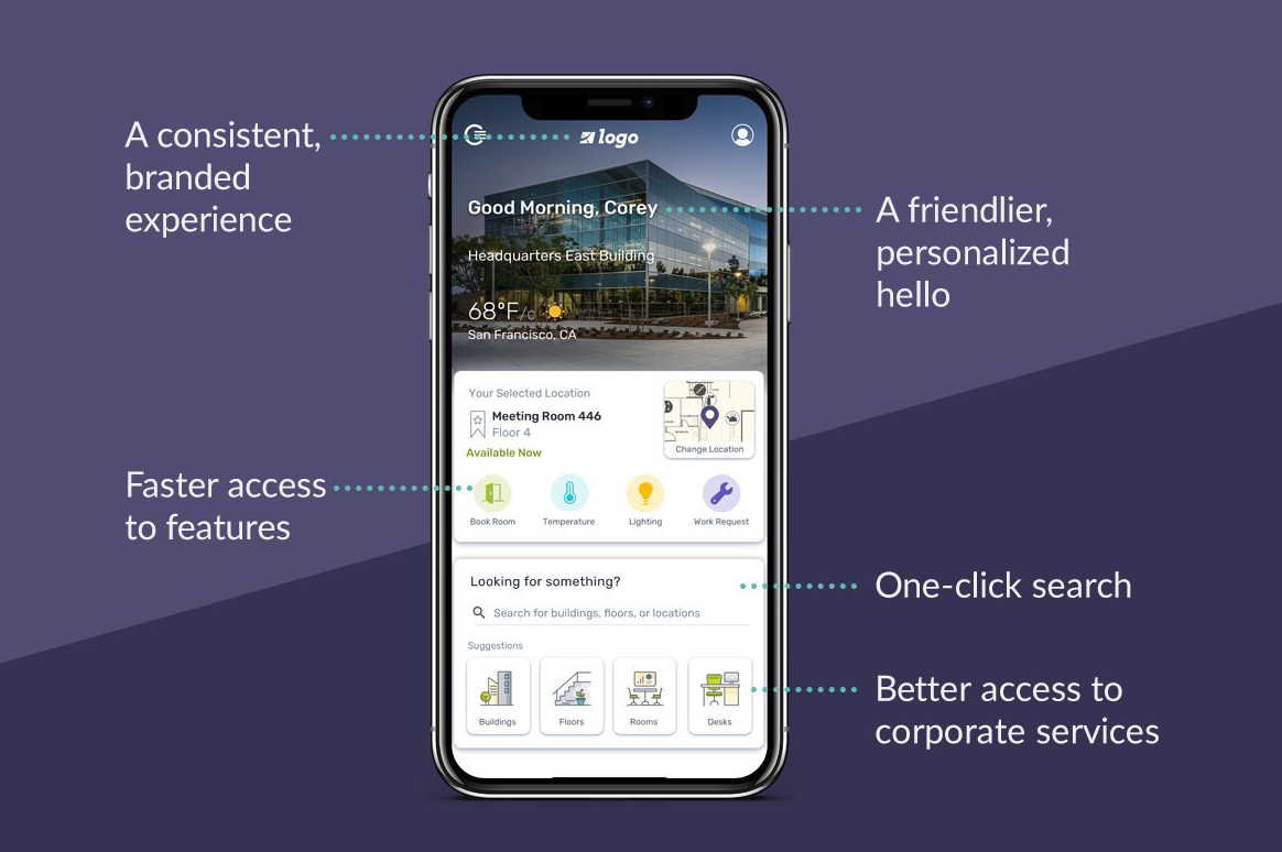 Comfy app final design on iPhone showing key features